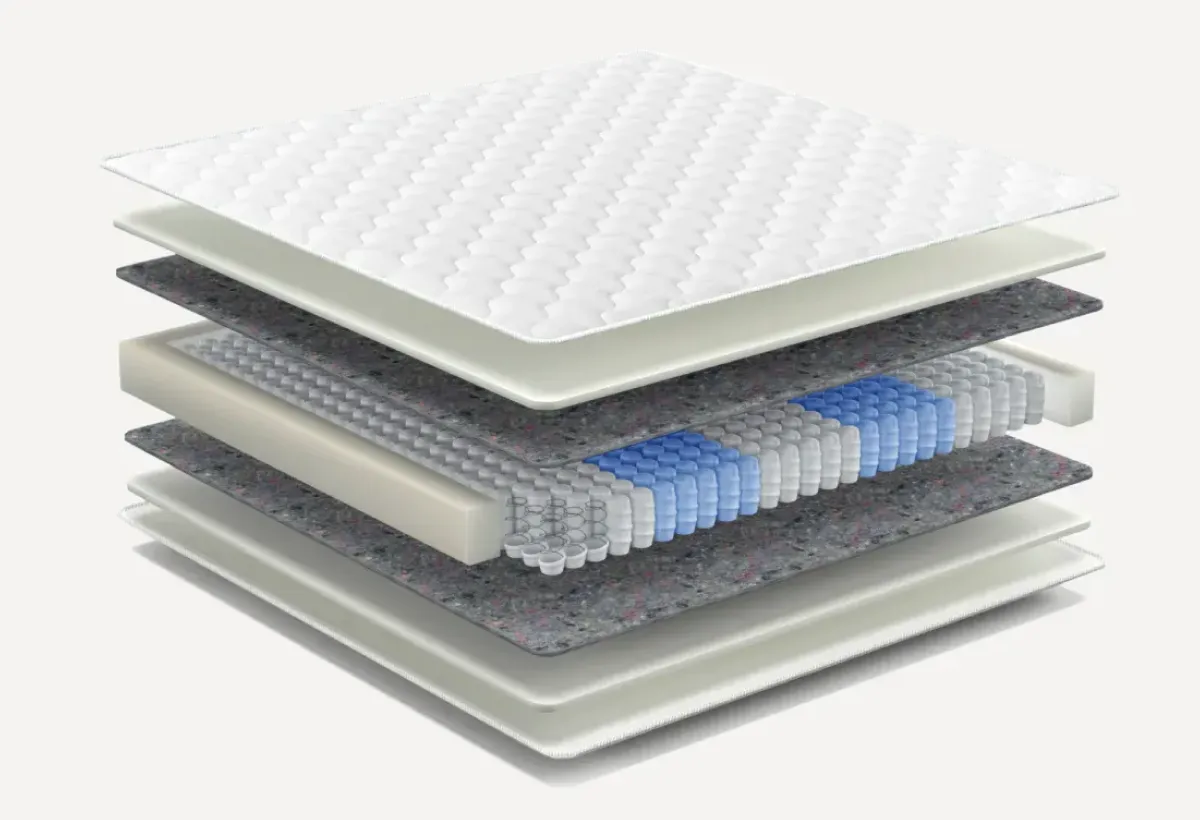 Матрас Comfy Active